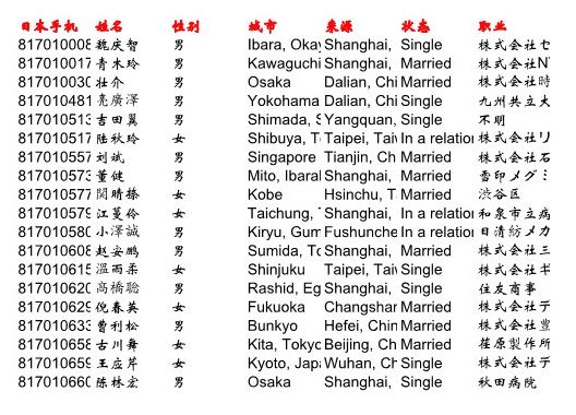 VIP客户日本华侨1500条240美金