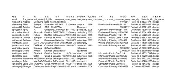 主权黄金债券账户3708条66美金