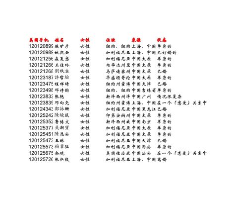 宝妈富婆美国华裔女3521条544美金