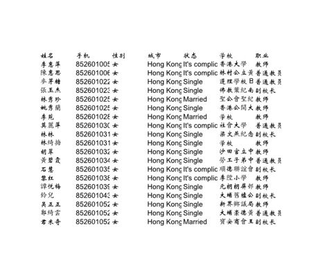 女性教师数据香港1000条100美金