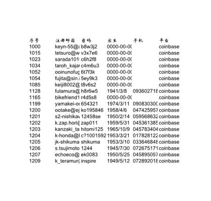投资股票日本3万条480美金