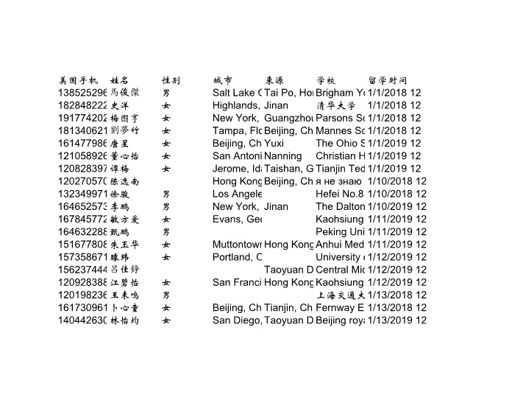 留学生美国1000条156美金