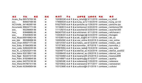 彩票泰国1000条160美金
