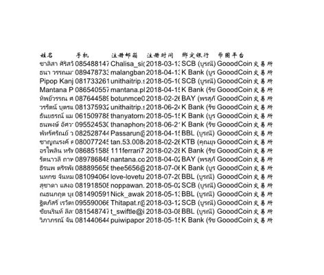 棋牌泰国客户1万条600美金