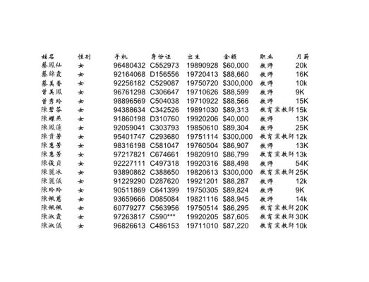 香港教师全女1400条140美金