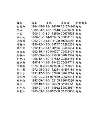 越南华侨信息100条10美金