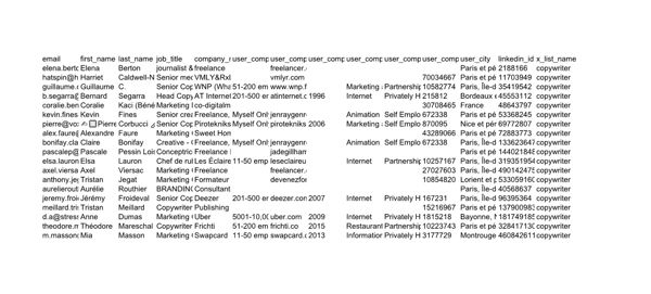 外汇基金债券1094条66美金