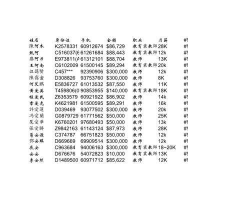 学校教师香港5000条800美金