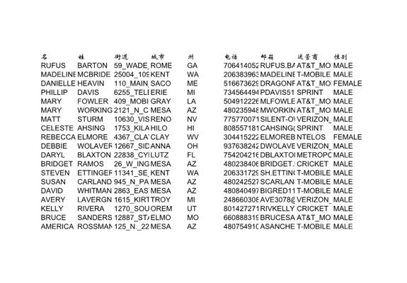 新泄露美国2千条10美金