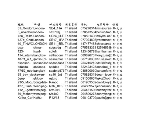 体育博彩泰国10万条200美金