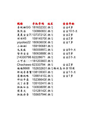 澳门女性宝妈母婴购物591条30美金