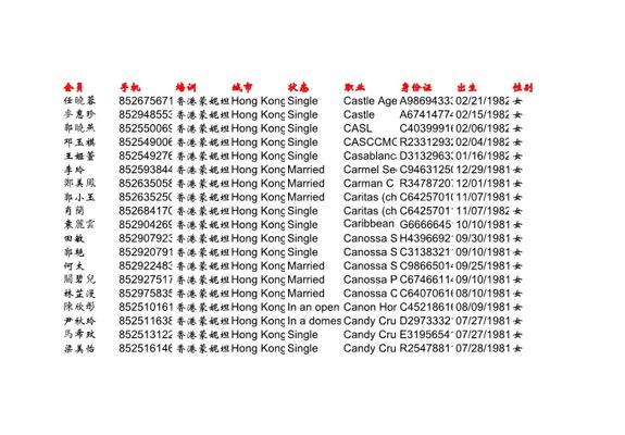 富人婚恋交友香港1000条160美金