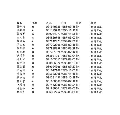 泰国亚航华人华侨乘客1000条160美金
