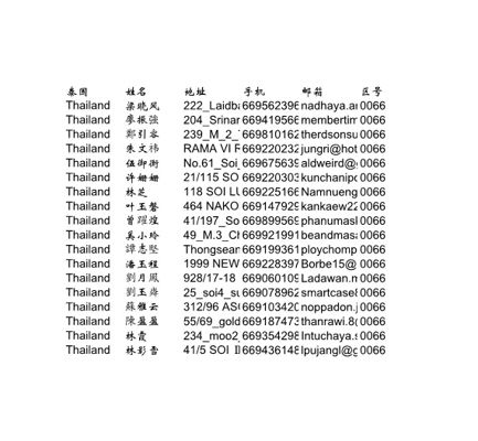 泰国华人华侨3000条300美金