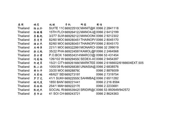 泰国华人华侨700条40美金