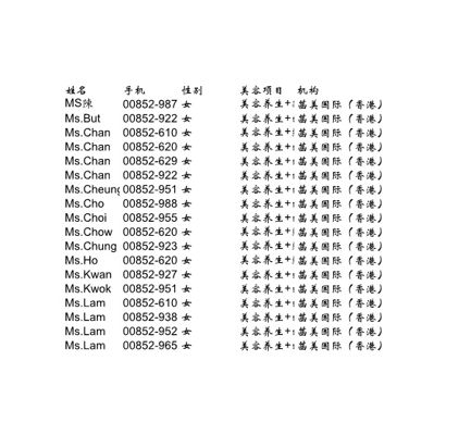 香港女性美容vip会员数据1万条500美金