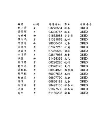 香港身份证数据1000条160美金