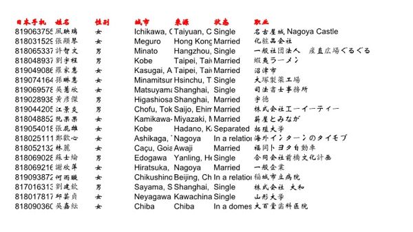 权益指数期指合约交易日本8万条