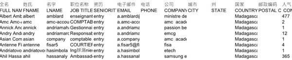 股票型基金投资客户马达加斯加4913条