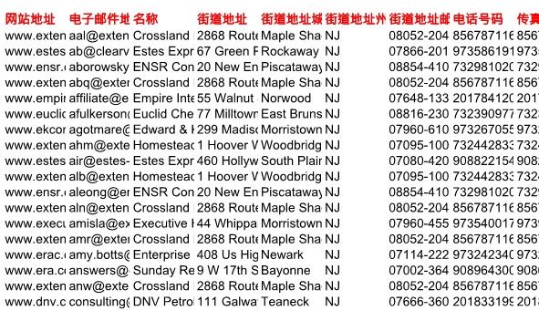 股市板块美国新泽西州3万条