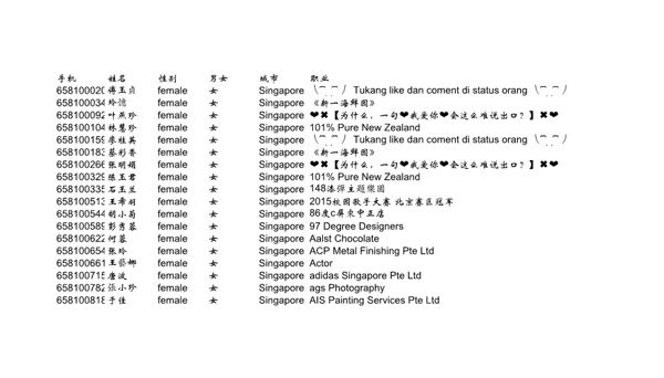 汽车板块权益基金中小微主体新加坡2000条