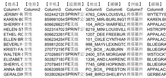 股票派达Phatra证券美国肯塔基州79040条