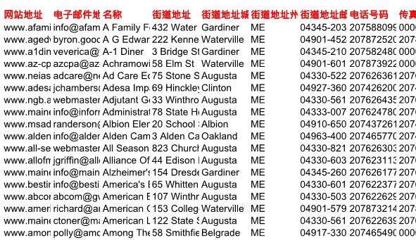 线上权益投研交易者数据美国缅因州3万条