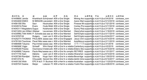 股票公募债类理财组合数据澳大利亚100万条 (2)