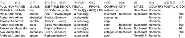 微牛证券股票投资者罗马尼亚152863条