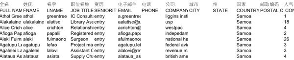 外汇金融股票投资萨摩亚436条