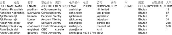股票投资者大资金客户不丹1158条