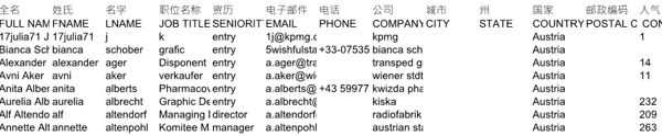投资股票个人经纪信息奥地利81677条