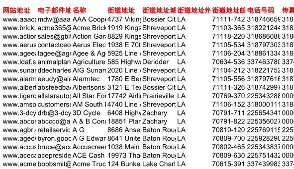 富人股票股民美国路易斯安那州3万条