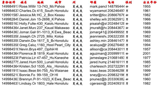 合约货币权益交易所数据美国夏威夷州4万条