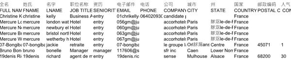 股票金融投资资料用户法国1121877条