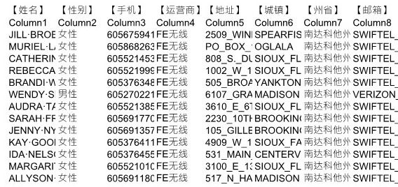 外汇大宗股票指数加密货币美国南达科他州12881条