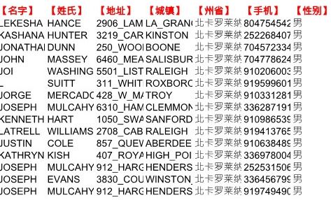 股票交易客户美国北卡罗莱纳州194万条