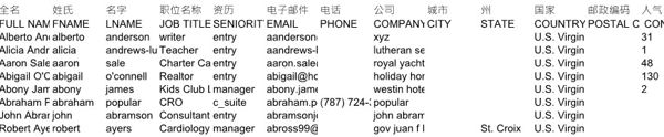 股票基金CD债券等美属维尔京群岛684条