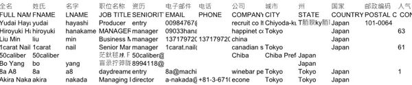 国债大额存单优先股日本92664条