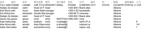 股票ETF期权加密货币阿尔巴尼亚9948条