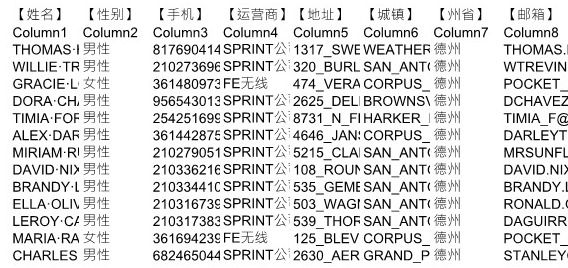 股票ETF等投资用户信息美国德州437509条
