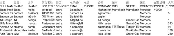 股票证券类资产账户摩洛哥47606条