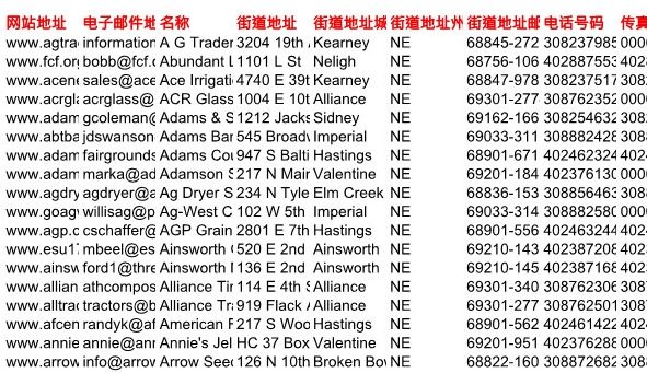 股票证券券商美国内布拉斯加州4万条
