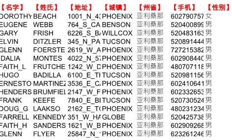 盈透证券IBKR最新股票美国亚利桑那州127万条
