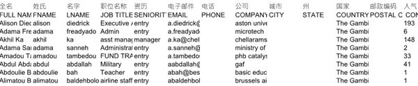 股票交易投资理财资料冈比亚1088条