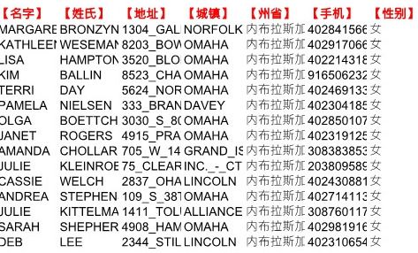 股票股民大智慧app新开户美国内布拉斯加州29万