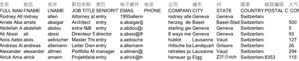 股民外汇期货外汇瑞士216696条