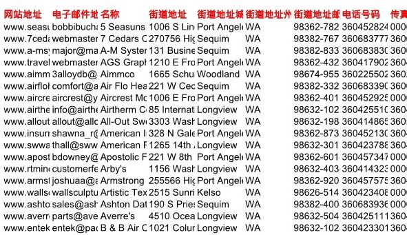 股票买卖交易美国华盛顿10万条