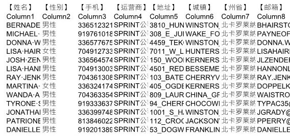 股票实时报价分析用户资料美国北卡罗莱纳州165116条