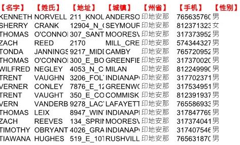 股票黄金货币个人经纪用户美国印地安那州13万条